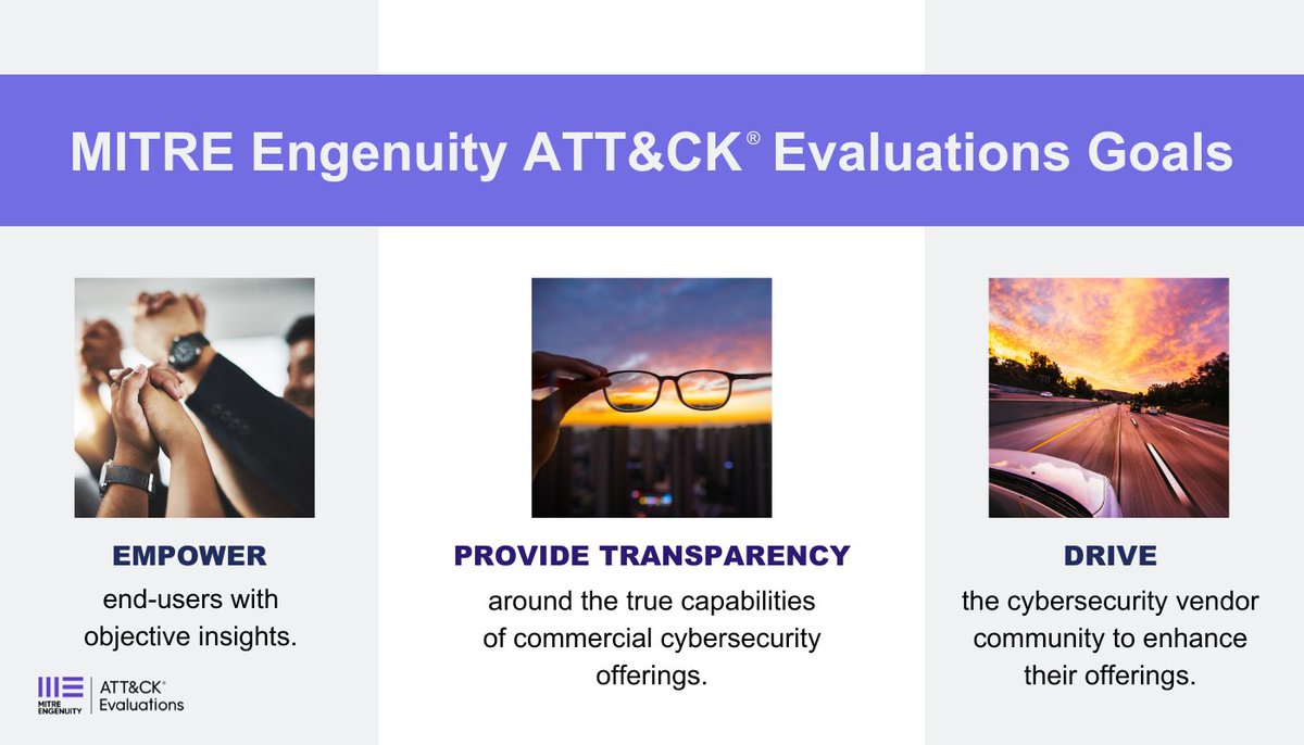 MITREattackDef's tweet image. Read the update to the upcoming @MITREattack Evaluations Managed Services Round where the team discusses solving problems, improvements in round 2, and next steps: hubs.ly/Q01SVg2B0