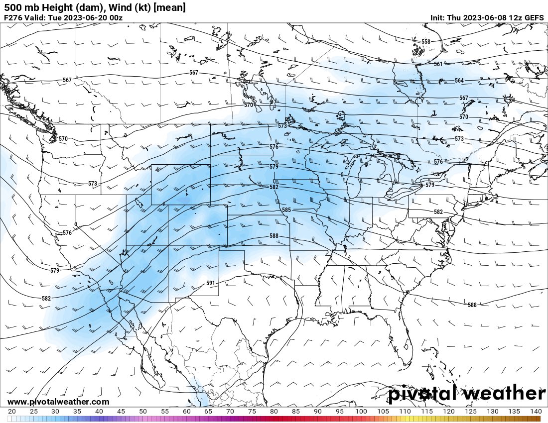 Probably will have several severe weather chances over the High Plains and Midwest in a couple weeks. I’m stoked for this as more chase opportunities would be likely with a pattern like this! #wxtwitter #ilwx