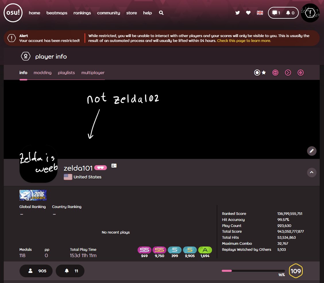 zelda101 tweet media