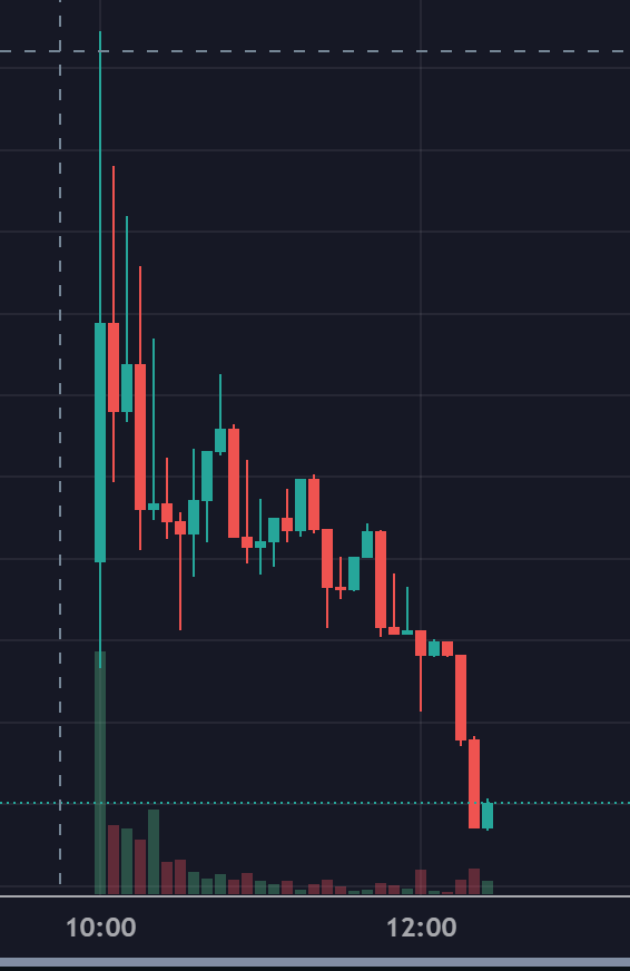 Wizard Of SoHo (🍷,🍷) tweet media