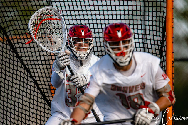 Canandaigua Athletics tweet media