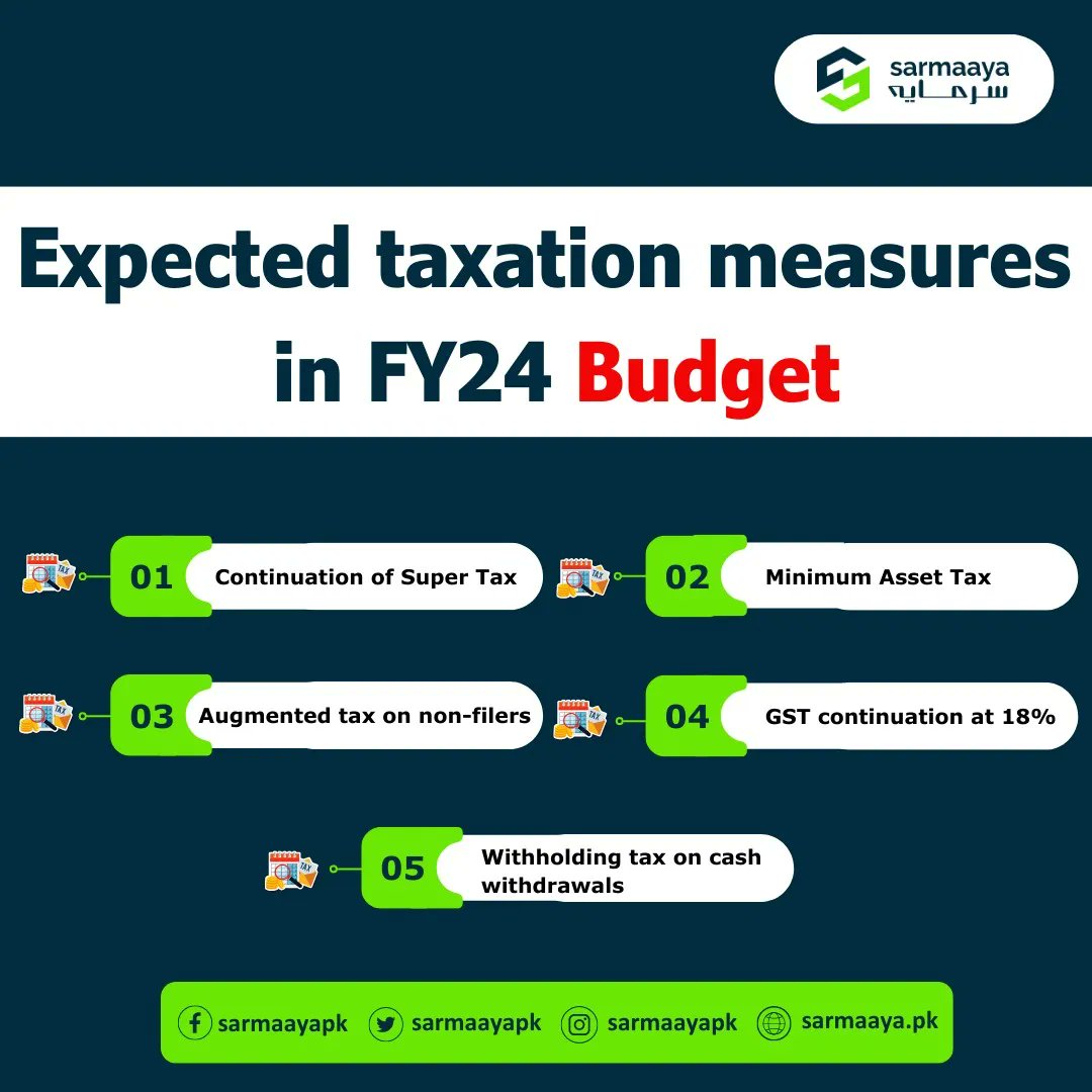 sarmaayapk's tweet photo. Expected taxation measures in FY24 Budget:

#SarmaayaFinancials #taxation #expected #FY24Budget #fy24 #expectedbudget #taxes #taxmeasures https://t.co/vIRZ9awV8v