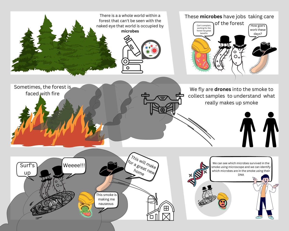 Sam Fox, PhD tweet media