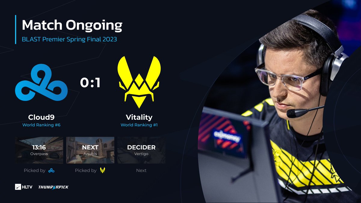 .@TeamVitality put up a much-improved Overpass from yesterday to steal @C9CSGO's map pick

#BLASTPremier