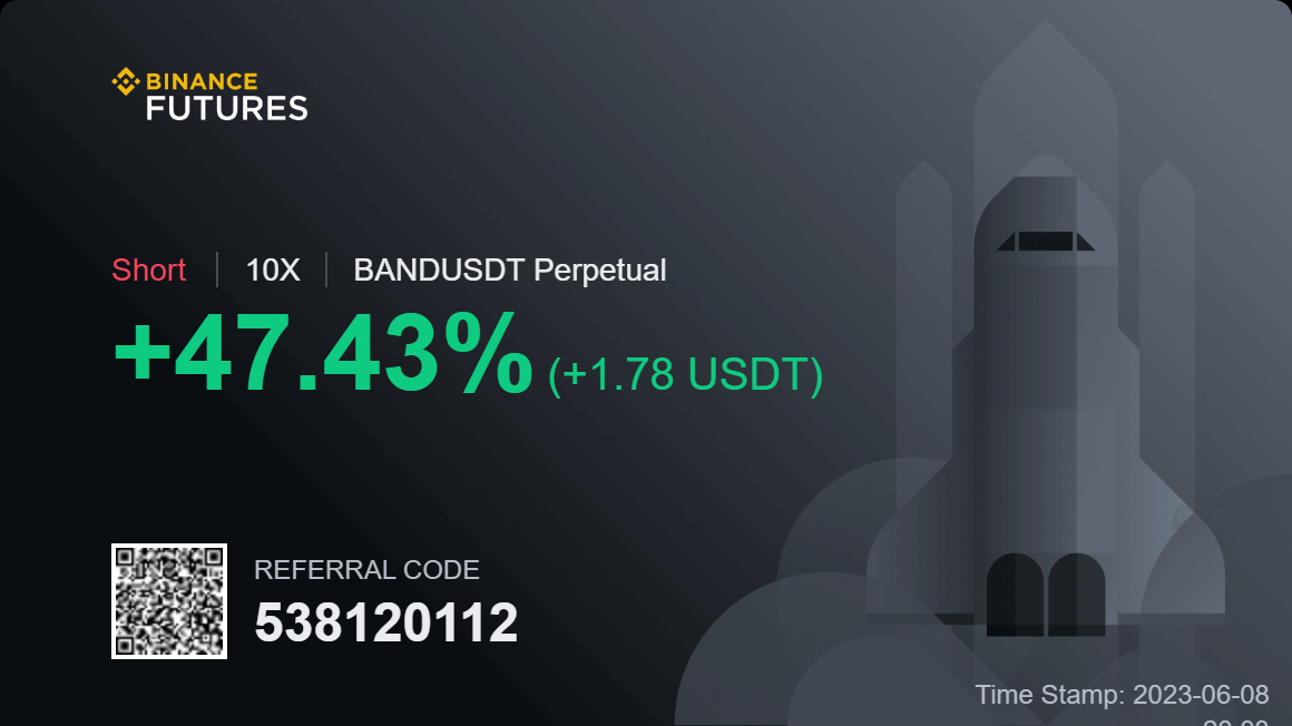 RizwanMuahammad's tweet photo. Just received the latest market update, and the growth rate for our company this quarter stands at an impressive 47.78%! 📈💪 #BusinessGrowth #ImpressiveNumbers #TRADINGTIPS https://t.co/Tp51fctZWe