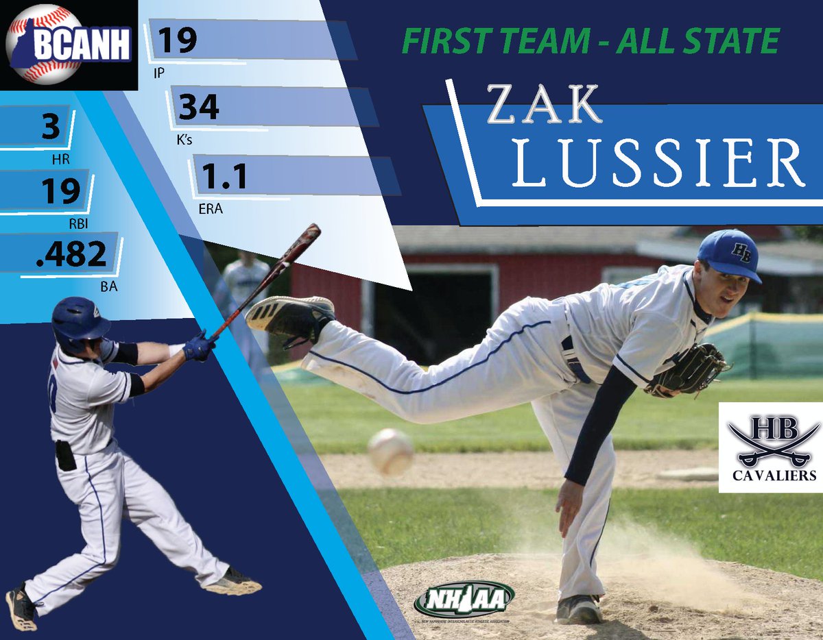 Chris Lussier (@chrislussier9) on Twitter photo Congratulations to <a href="/ZDL72/">Zak Lussier</a> for making First Team - All State for Division II Baseball here in NH. Great season at the plate with a .482 BA and 1.1 ERA on the mound. Congratulations to <a href="/ZDL72/">Zak Lussier</a> for making First Team - All State for Division II Baseball here in NH. Great season at the plate with a .482 BA and 1.1 ERA on the mound.