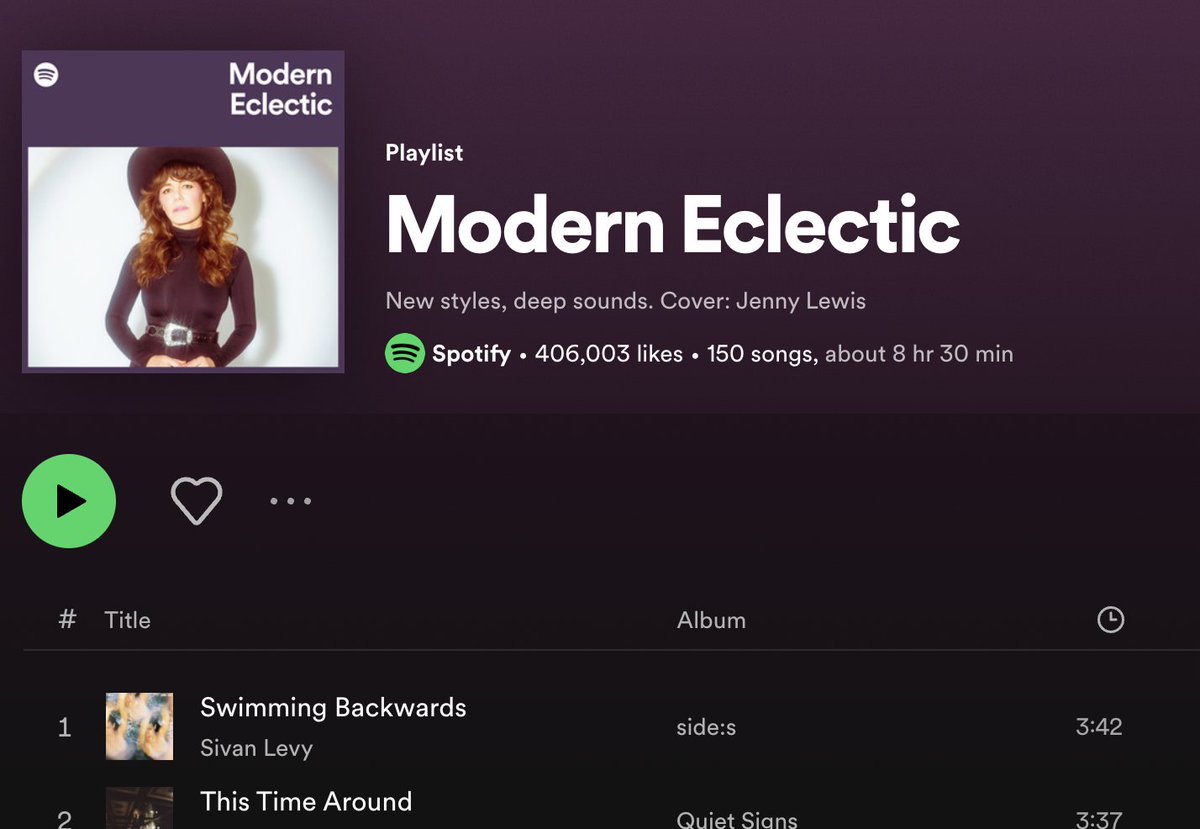 omg. Thank you <a href="/Spotify/">Spotify</a> !
sptfy.com/spotify_Modern
<a href="/spotifyartists/">Spotify for Artists</a> #spotifyplaylist