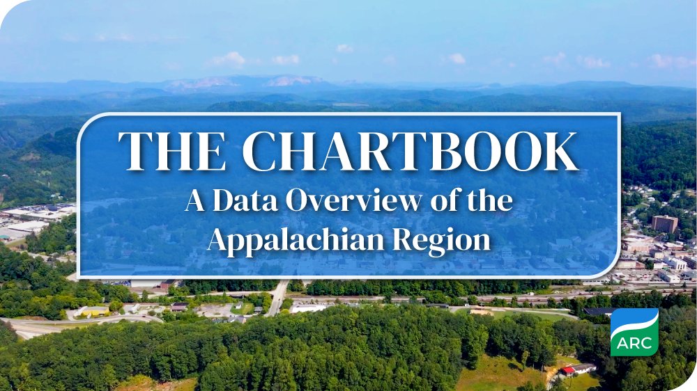 ARCgov's tweet photo. ARC's 13th annual Chartbook is here! 📊 This report, updated in partnership with @PRBdata, provides 300K+ data points on #Appalachia's population, education, income, #broadband access &amp; more.

Read the release &amp; explore fact pages on six difference topics: https://t.co/yi5A88yden https://t.co/2D7aE7kTks