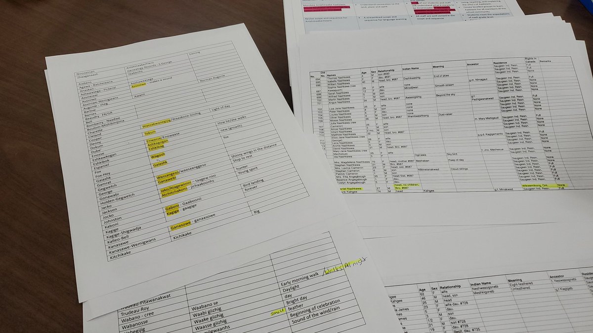 Found more info about Nishinaabe names from the states and will match up with my info. You can tell where the government chased away Indigenous peoples from their homelands in either Canada or USA. Indigenous proud! <a href="/SandraPeltier2/">Waasko Nanggookwe/Sandra Peltier</a> <a href="/WikyBoardEd/">The Wiikwemkoong Board of Education</a> <a href="/AnishNation/">Anishinabek Nation</a>