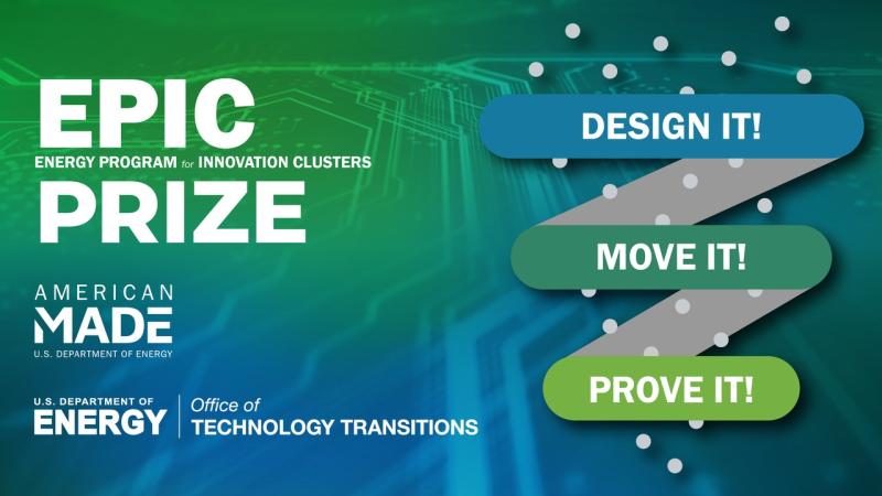 OTCatDOE's tweet photo. 🎉 The EPIC Pitch Competition finalists are here! 🎉

8 brilliant teams will compete at the @ENERGY Small Business Forum in #NewOrleans, July 11-12.

👀 See the announcement: https://t.co/BEgTxYoJci

#CleanTech #Innovation #EPICProgram #DOE https://t.co/c4GRWPPNm2