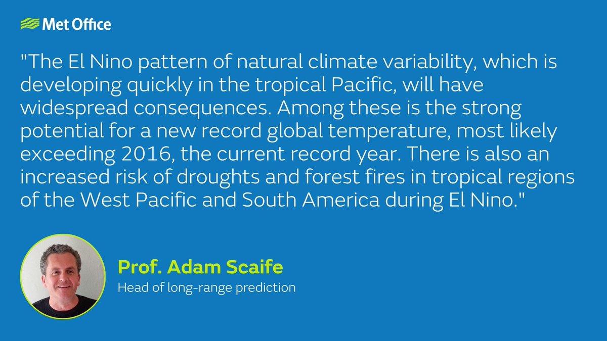 metoffice's tweet photo. Our colleagues @NOAA have declared the arrival of El Nino. 

This increased warmth in the tropical Pacific will create the risk of several impacts for our planet says the Met Office's Professor Adam Scaife. 

Find out more here: https://t.co/4sbYeKWKy2 https://t.co/sldtQ3zsID