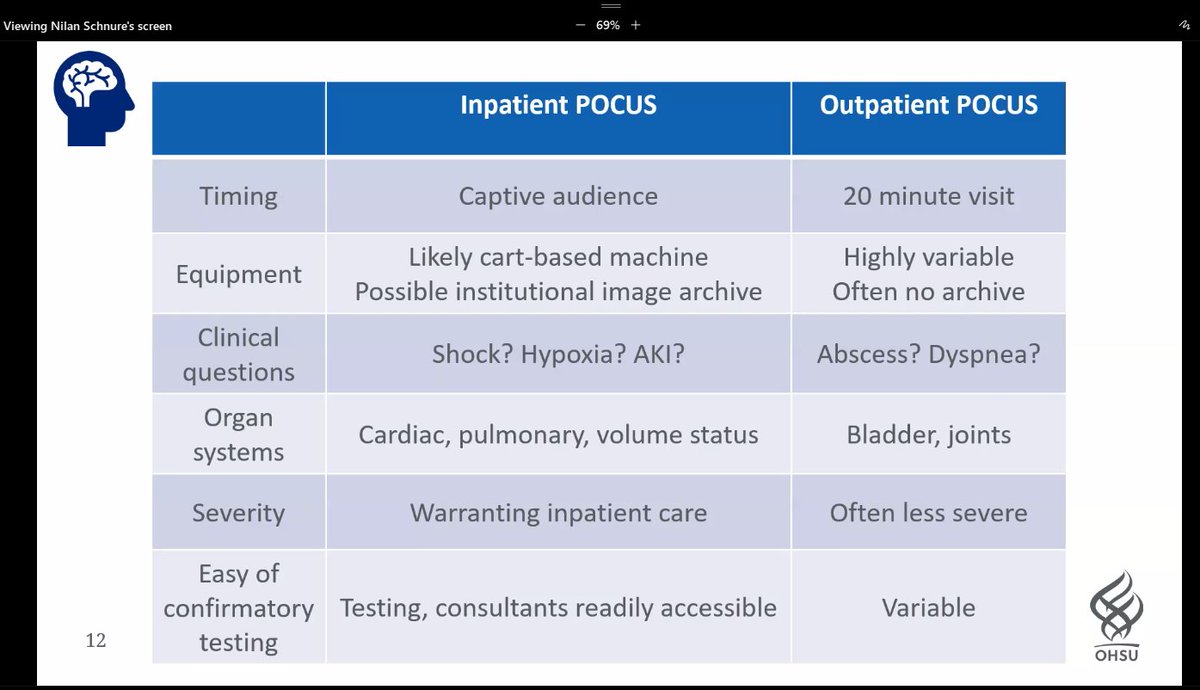 Kevin Piro tweet media