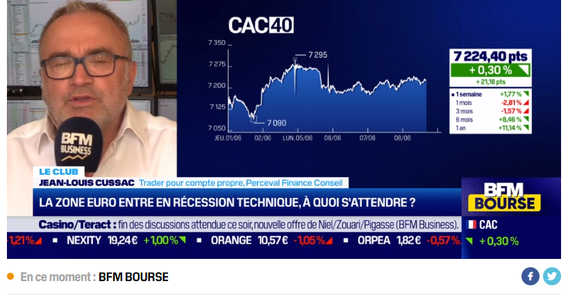 PhilNfp's tweet image. Regardez @bfmbusiness en direct bfmtv.com/economie/en-di… jlCussac a vendu des PUT #LVMH ( vendre des PUT c &apos;est etre plutot haussier est toucher une prime, le risque est d &apos;etre obligé d &apos;acheter l &apos;action #assignation #coveredcall)