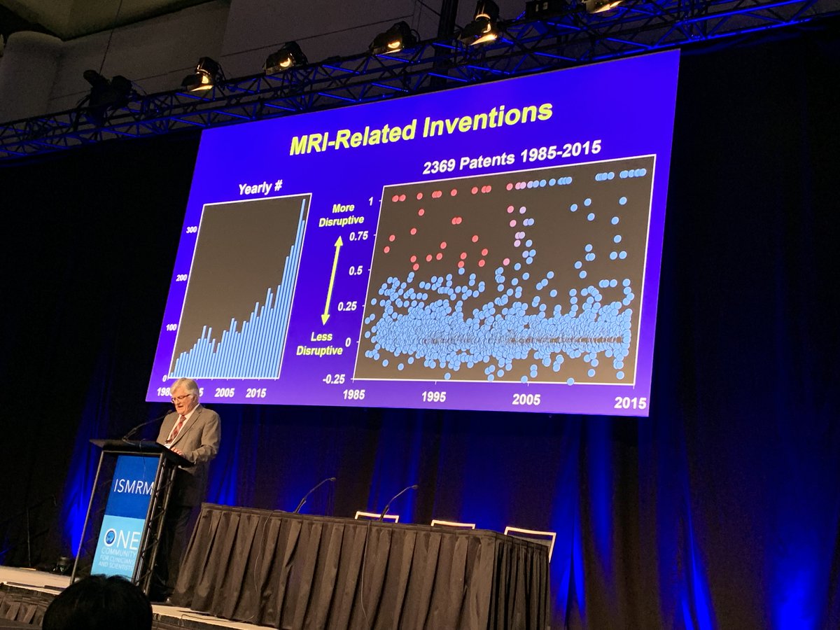 If you're interested in innovation, revisit Dick Ehman's remarkable Ernst lecture on the convergence science of medical imaging. A guided tour of imaging history and new data on the disruptive impact of MRI-related inventions. #ISMRM23 #ISMRM2023