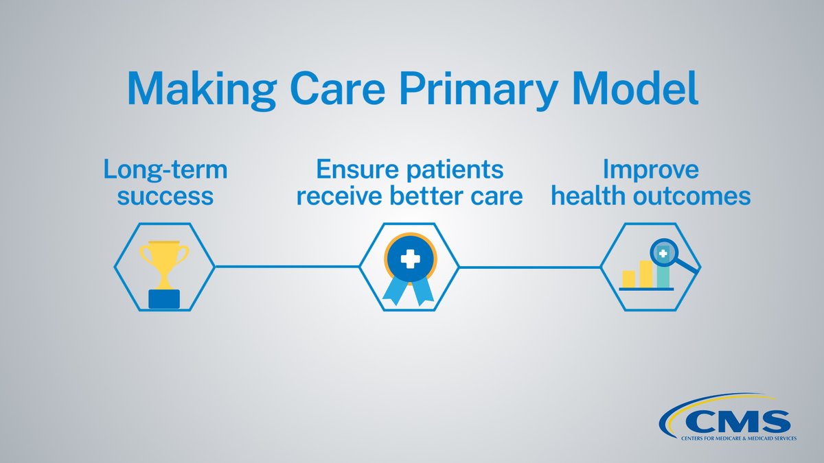 Today, <a href="/CMSGov/">CMSGov</a> announced <a href="/CMSinnovates/">CMS Innovation Center</a> will be testing a new primary care model in 8 states. The model is a step in strengthening the primary care infrastructure in the country, especially for smaller or independent primary care organizations. go.cms.gov/3qEV0Xq
