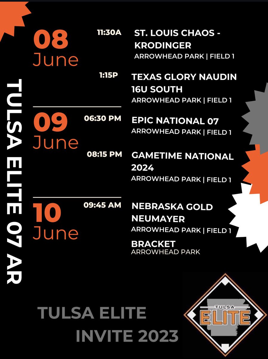 TulsaEliteAR07 (@tulsaelitear07) on Twitter photo 