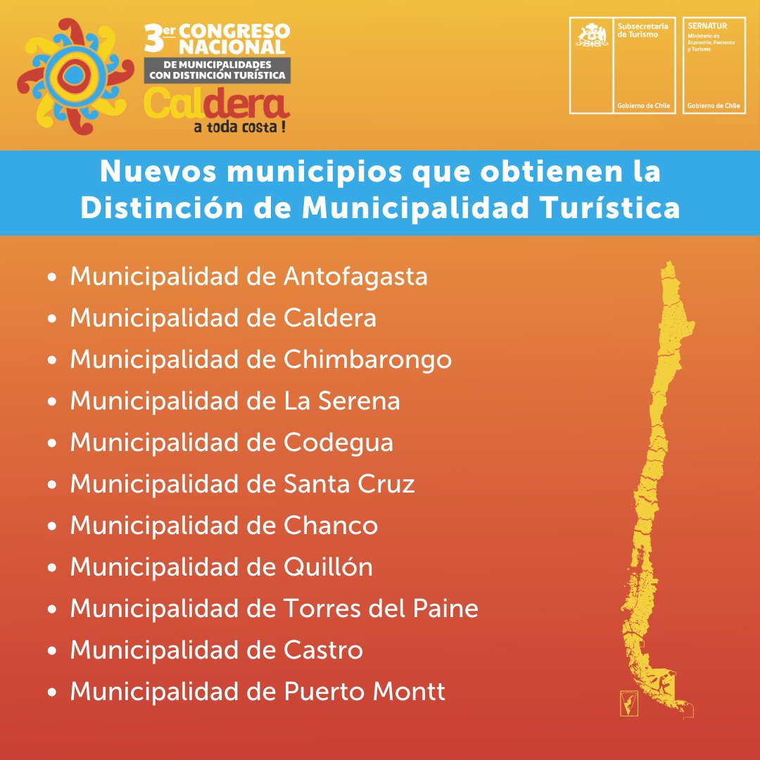 📍 Congreso de Municipios Turísticos | Felicitamos a las 11 municipalidades que obtienen la Distinción Municipalidad Turística. Con ello consolidan al turismo como una actividad relevante y permanente de la gestión de la municipalidad, como destino y al interior de la comuna 👏.