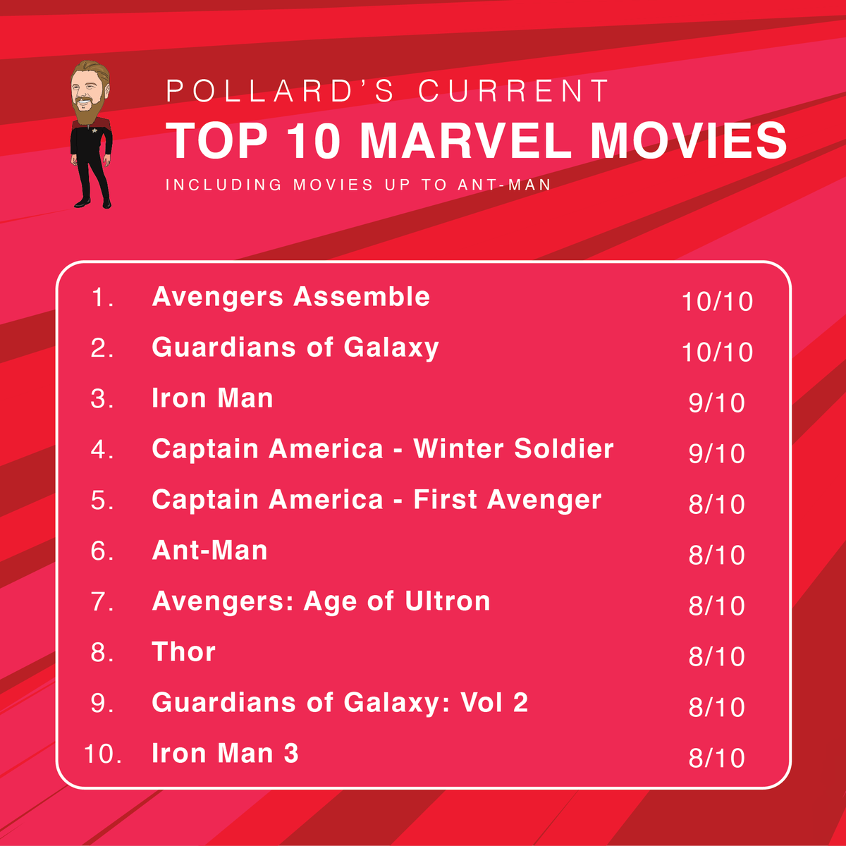 The Two Marks tweet media