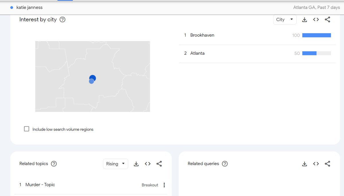 Over the past 7 days, someone in Brookhaven, Georgia (a city approx 10 miles north of Atlanta) has been searching Google for 'Katie Janness.' They have also searched for 'murder' and 'park.' #Bowie #piedmont #PatRobertson #unsolved #midtown #henrys #Campagnolo #PrideMonth