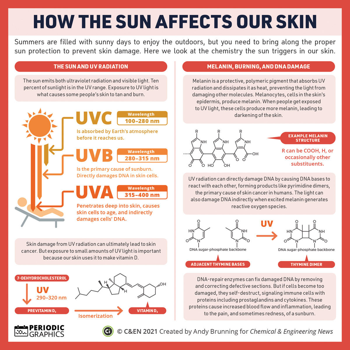 Angie ️ (angelarhdez) / Twitter