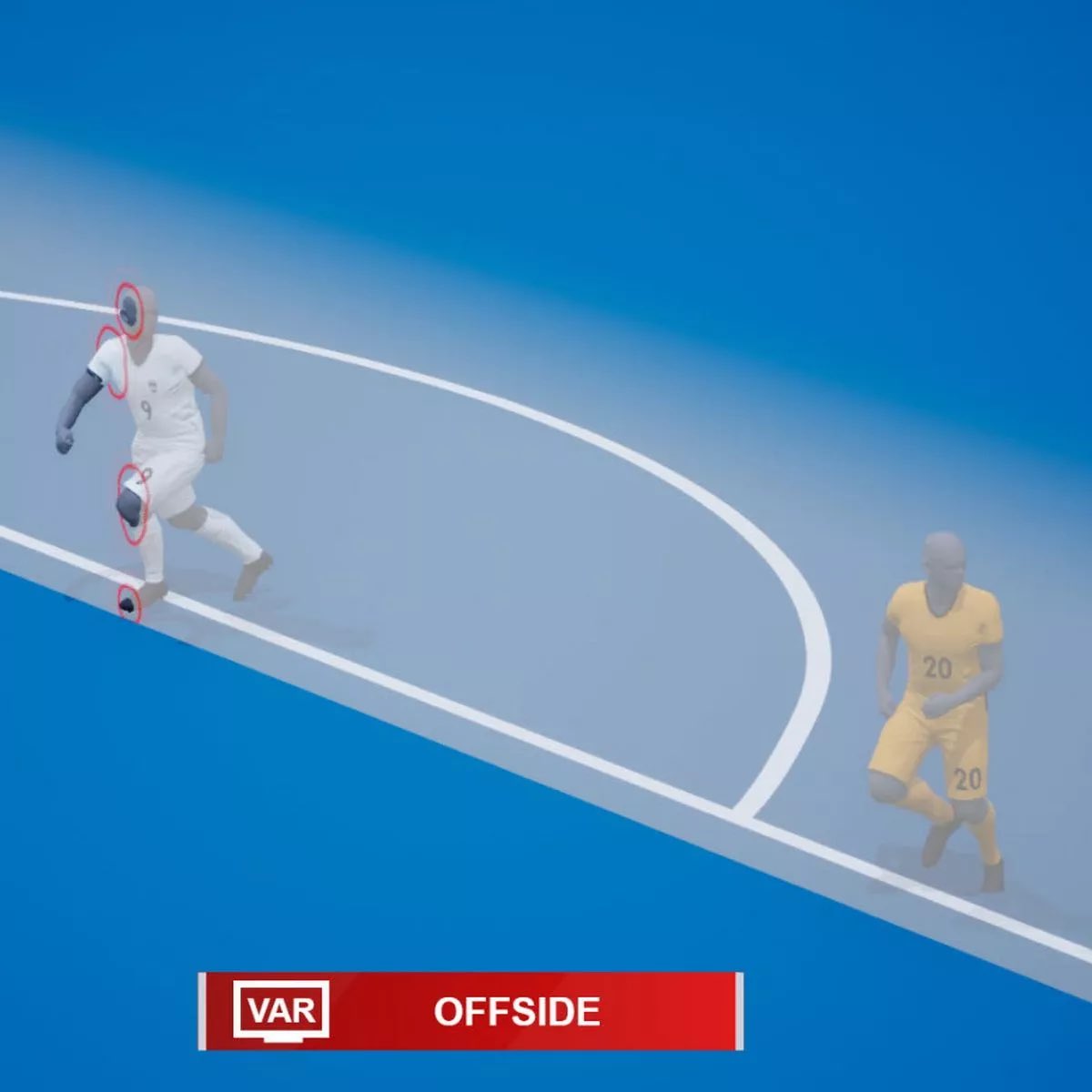 StoolFootball's tweet image. 🚨 The Premier League chiefs have decided AGAINST using World Cup-style offside technology for next season.

Of course they have, because it actually works.