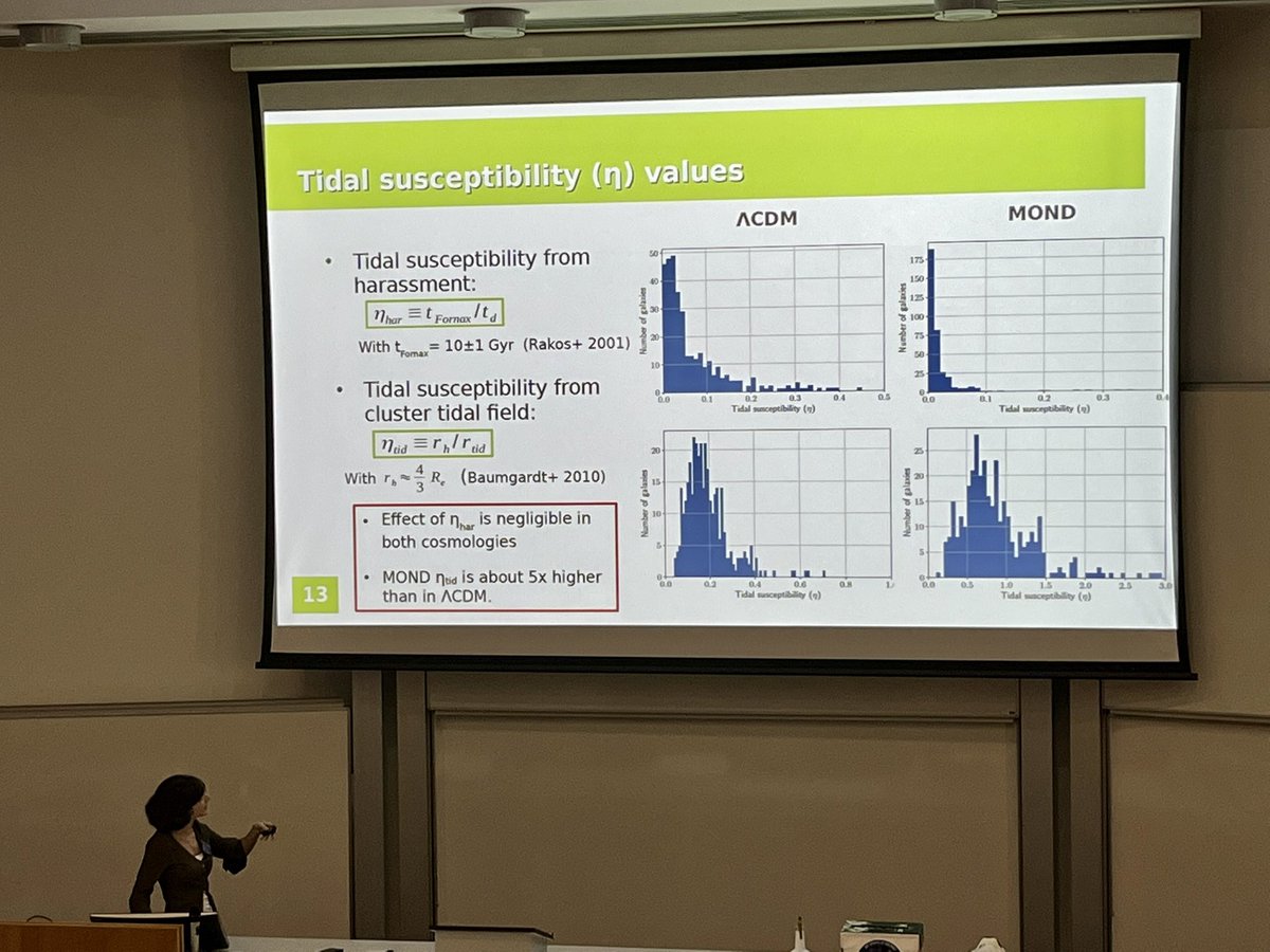8minutesold's tweet photo. Elena Asencio gave an excellent and very didactic talk about dwarf galaxies in the Fornax cluster. They look disturbed, but in LCDM should not be tidally disturbed. In contrast, they are expected to be disturbed in MOND because their tidal susceptibility is higher. #MONDat40 https://t.co/QqZ17iJRNs