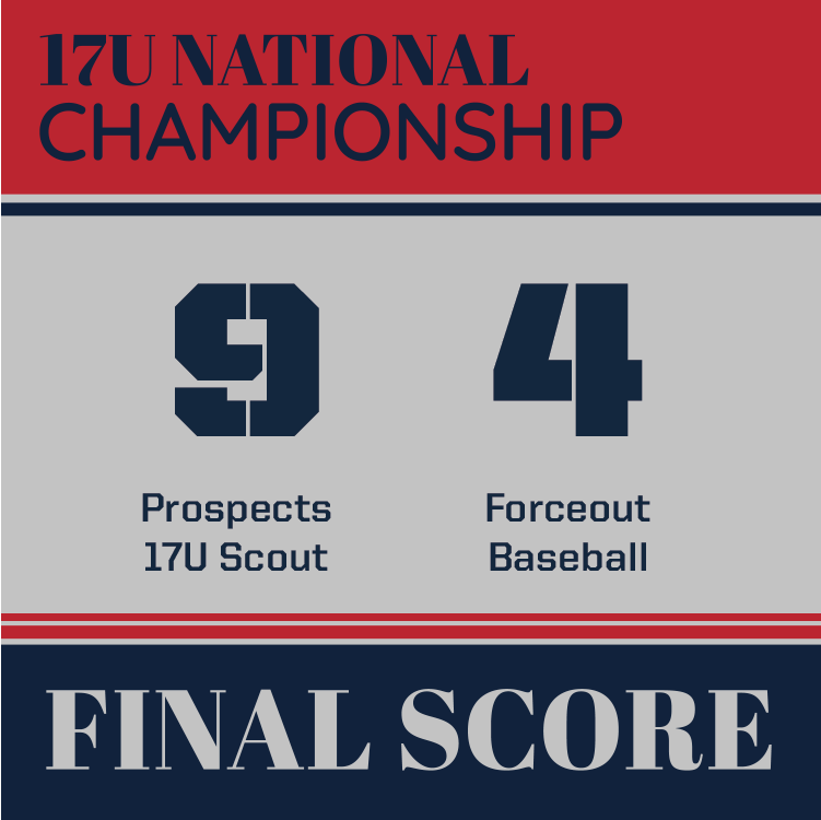 Play9Sports's tweet photo. Day one for the 17U National Championship! The Prospects 17U wins against Forceout Baseball at SIUE. #STLClassic #play9withus @stlprospects @forceout https://t.co/ssoQuDZmFT