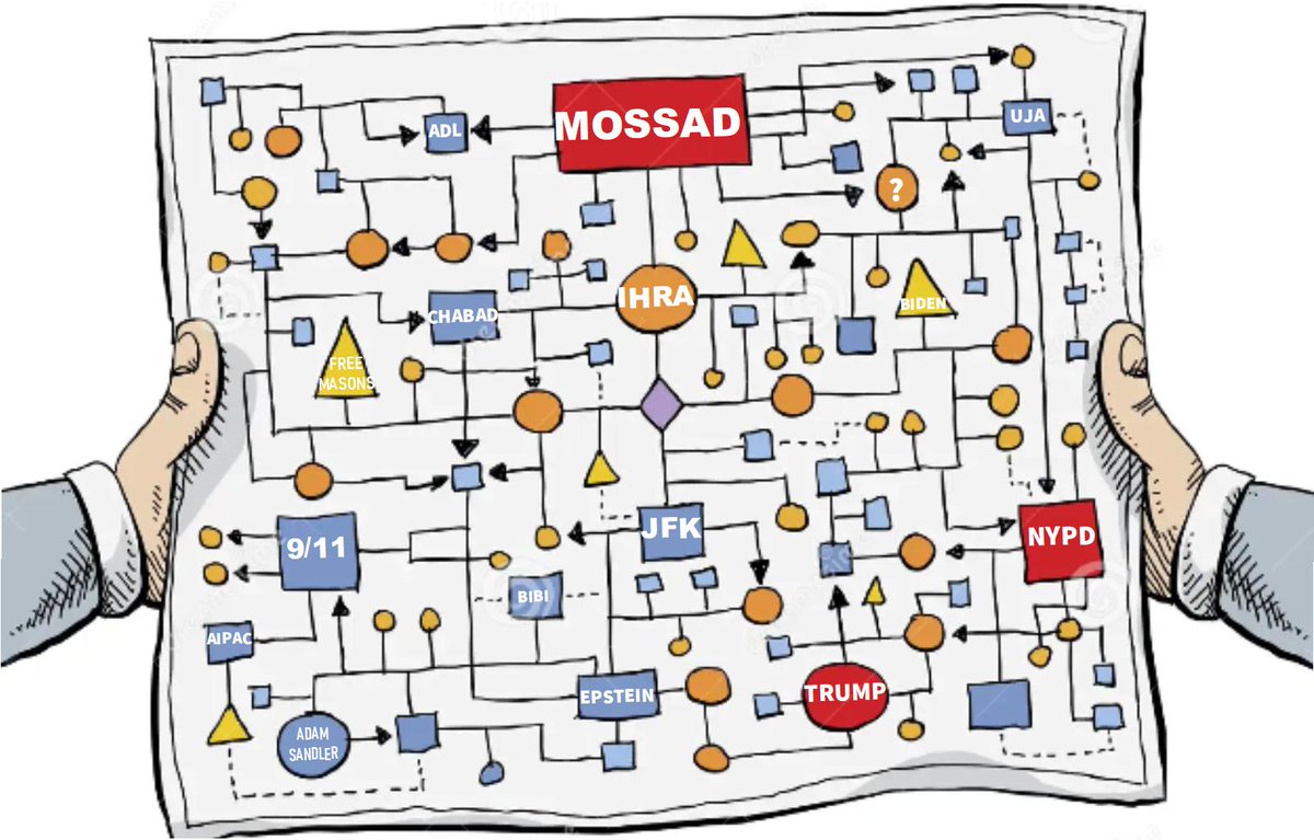 Elder of Ziyon 🇮🇱 on Twitter: "If you don't want to read @intifada's