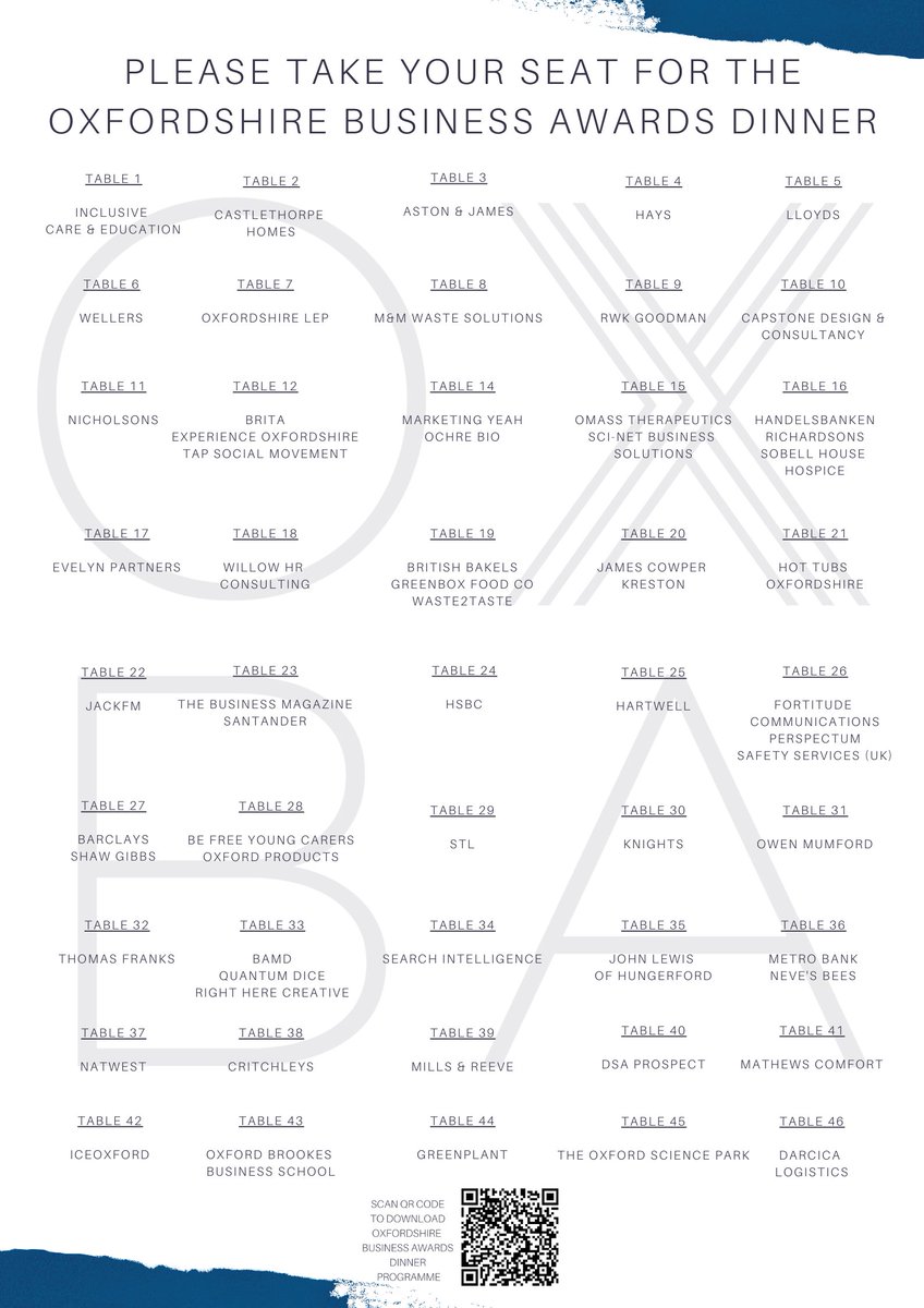 "Please take your seat for the Oxfordshire Business Awards Dinner"  We are delighted to welcome over 60 Oxfordshire businesses tomorrow evening.  See where you are sitting and who will be joining you #OXBA #AwardsDinner #CelebratingOxfordshireBusiness