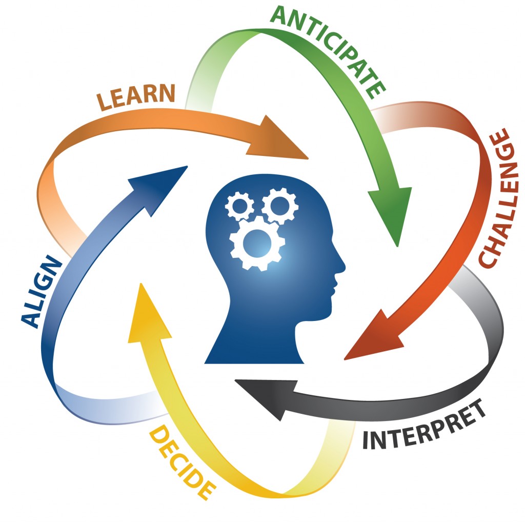 PeterComrie's tweet photo. Personal Growth &amp; Lifelong Learning
https://t.co/TFiZWqdb4U https://t.co/vvoCIST2kW