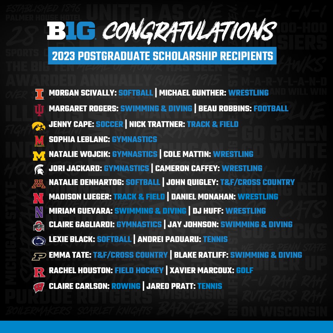 🚨 We're thrilled to announce our 2023 #B1G Postgraduate Scholarship
recipients -- this year’s honorees cover 11 different sports and 14 unique academic disciplines! 👏

🔗 bit.ly/3Cfl1zr