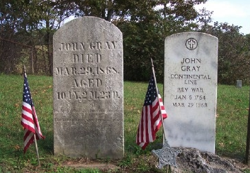 OHCHA1's tweet photo. #OHCHA #AppalachianOhioA-Z: #Noble County was the final home and is the resting place of the last verified living veteran of the Revolutionary War, John Gray.
Read more: https://t.co/ORvDIhp8Tw
#History #Heritage #Culture https://t.co/cm8HpCHEjD