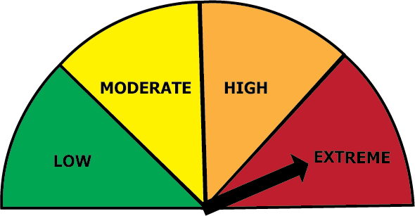 Clearview_twp's tweet image. NOTICE – Fire Ban Implemented in Clearview Township effective 12:00 PM noon June 8th, 2023 ow.ly/ttHB50OIXZU | @ClearviewFire @CFES_FC