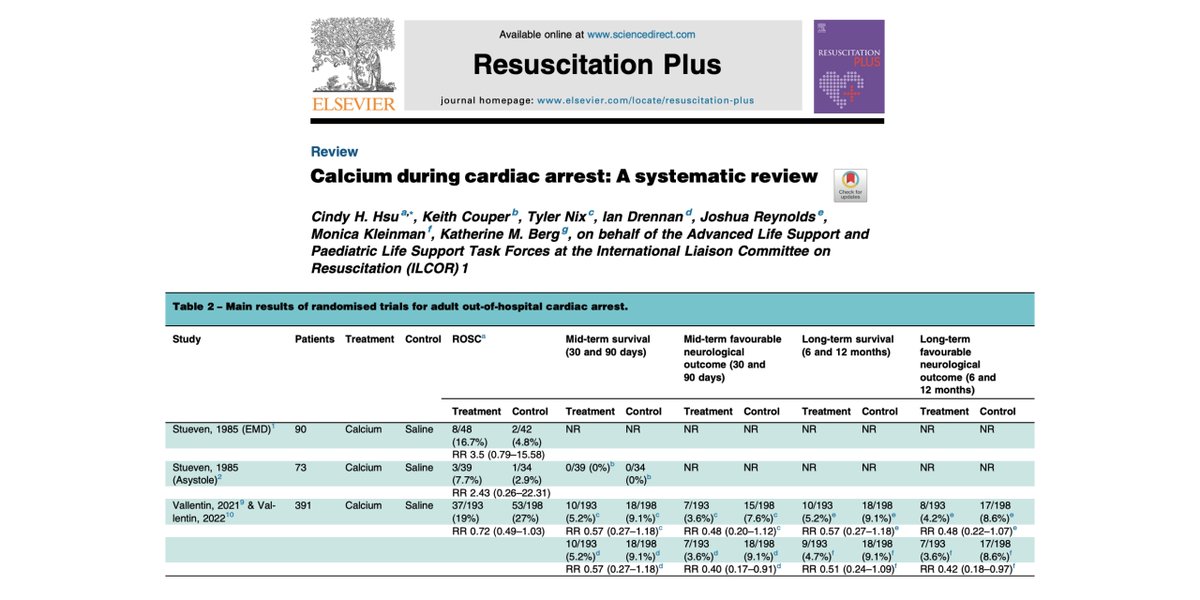 Resuscitation Plus tweet media