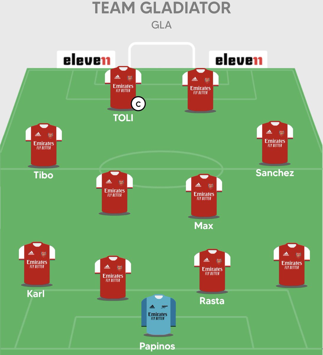 TEAM GLADIATOR tweet media