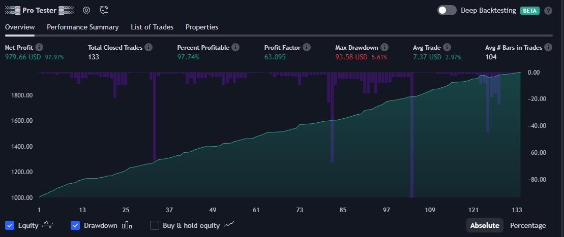 Gentleman Dread tweet media