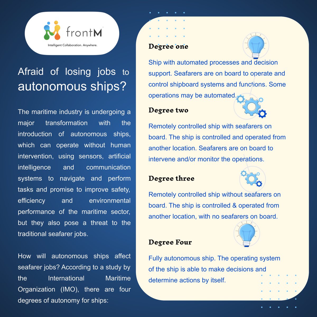 FrontMPlatform's tweet image. Should seafarers be afraid of losing jobs to autonomous ships?

Stay afloat with the latest maritime news!

Download onship, the maritime superapp and install Odysseus to stay in the know.

It’s free and ad-free.

iOS - apps.apple.com/us/app/onship/…
Android - play.google.com/store/apps/det…