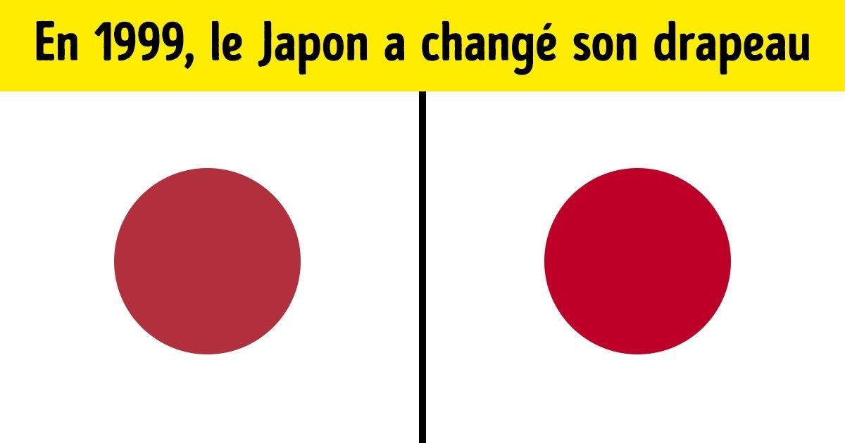 Le changement de nom