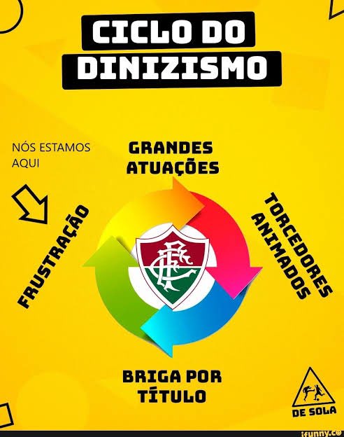 ArbachJ's tweet photo. @candido__leo Tudo normal… https://t.co/WEepV9fGfT