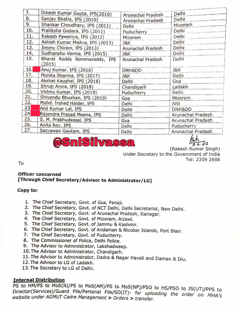 silvassanews's tweet image. #Order #TransferOrder
दादरा नगर हवेली एवं दमन दीव से भी हुआ IAS और IPS अधिकारियों का तबादला, देखिए लिस्ट 👇
#Silvassa #Dnh #DD #IAS #IPS 
@CollectorDnh @CollectorDaman @DiuDistrict @DNHPolice