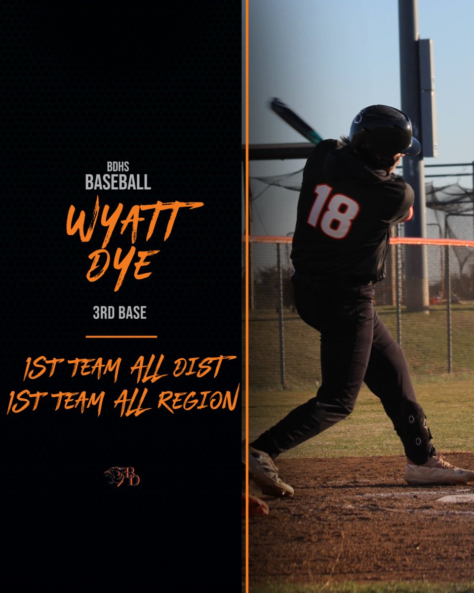 <a href="/Wyatt_Dye2024/">Wyatt Dye</a> Proud of the extra work you put in! Keep grindin'!