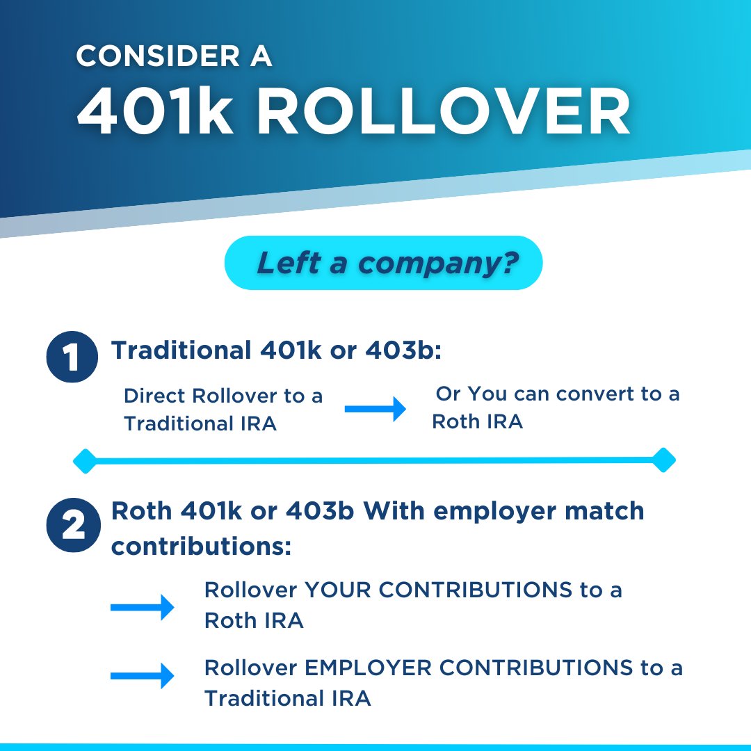 Should you cash out your 401k? 💰 Discover the smart financial move and consider a rollover instead! 💼 Find out why preserving your retirement savings for the long term can bring you greater benefits and secure your financial future.  #RetirementPlanning #401kRollover #Retir ...