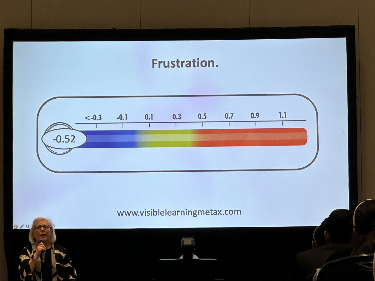 CISD_DL_Trevino's tweet image. Did you know that COVID-19 caused LESS learning loss than frustration, boredom, and feeling disliked by the teacher??? @NancyFrey #CFISDRRR #effectsize @VisibleLearning @ChannelviewISD