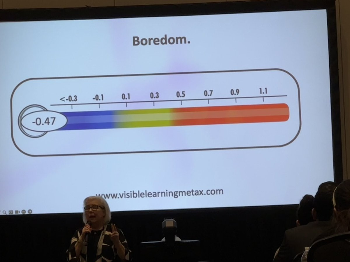 CISD_DL_Trevino's tweet image. Did you know that COVID-19 caused LESS learning loss than frustration, boredom, and feeling disliked by the teacher??? @NancyFrey #CFISDRRR #effectsize @VisibleLearning @ChannelviewISD