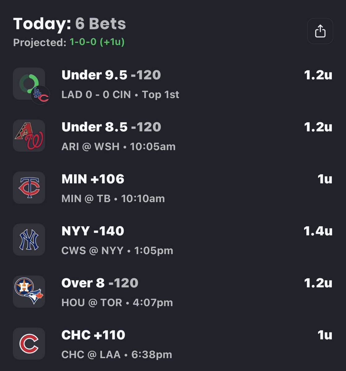 Gambling Gods please be in my favor today 🙏🏼