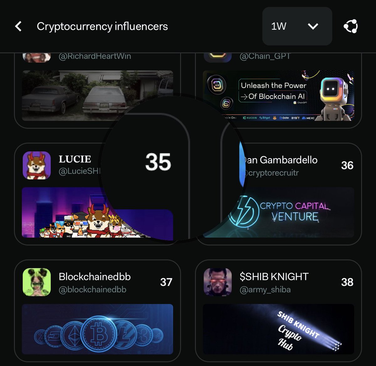 LucieSHIB's tweet photo. #35 ranked as crypto influencer in the world on twitter. 

I’m not influencer - never was, always just shared info. 
But your following is highly appreciated. 

I love you #SHIBARMY and WE ALL GONNA MAKE IT

Because we DESERVE IT!

From here to here  with my $SHIB $BONE $LEASH https://t.co/crPeTEIcap