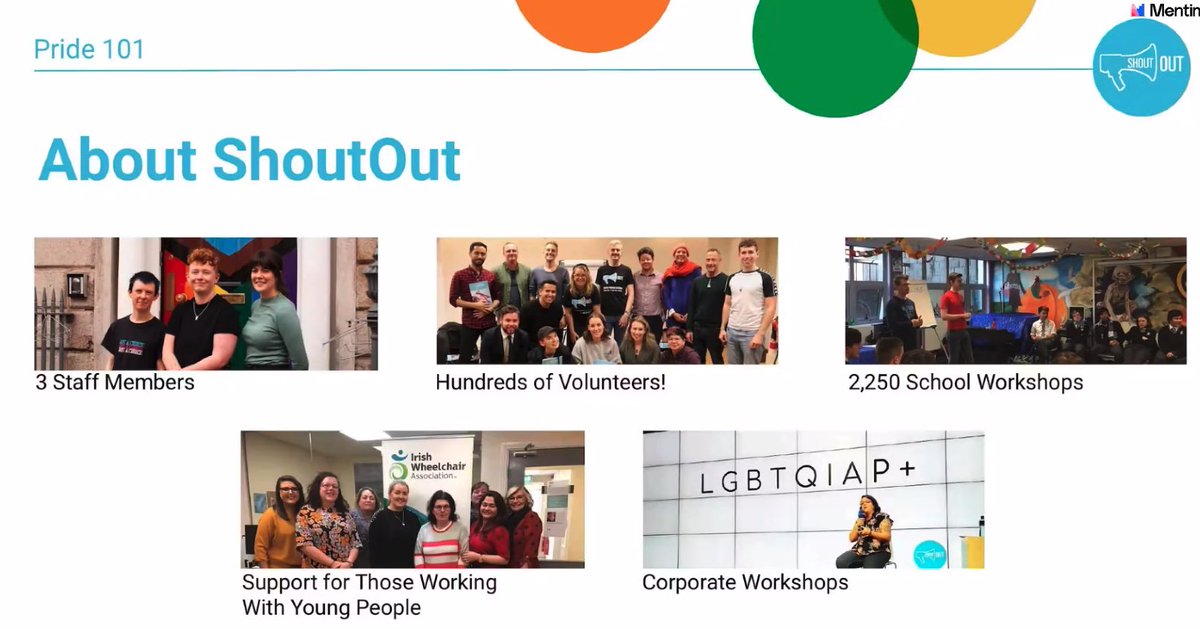 ronanmooney's tweet photo. Many thanks to the @ShoutOut_IE team for launching @TeamWebSummit’s #PrideMonth today with their #Pride101 workshop reminding us of the movements history and what it represents to the #LGBTQIA community & our allies https://t.co/UhLqtZXIXn