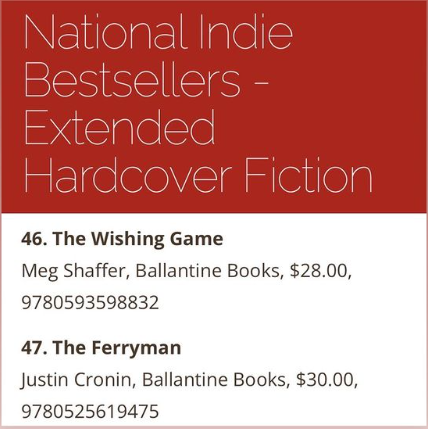 aftannenbaum's tweet photo. Congratulations #MegShaffer! @ABAbook https://t.co/qex6tco5Wf