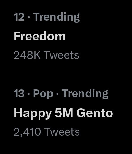Jhughugh's tweet photo. MANANAKOP NA NAMAN NG TRENDSLIST YERN?!

1. D-DAY PAGTATAG EP RELEASE
2. #GENTO_5MILLIONViews
3. #SB19
4. ILAW
5. LIHAM
6. CRIMZONE
7. I WANT YOU
12. FREEDOM
13. HAPPY 5M GENTO
17. PAGSIBOL

@SB19Official https://t.co/sU9lz3r1cZ