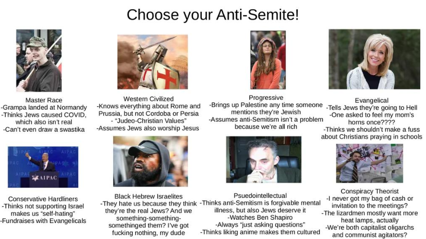 Stolen from reddit.com/user/Most_Chal…